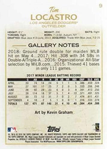 2018 Topps Gallery Бейзбол 9 Тим Локастро, Радиоуправляеми начинаещ Лос Анджелис Доджърс, Официалната търговска MLB карта