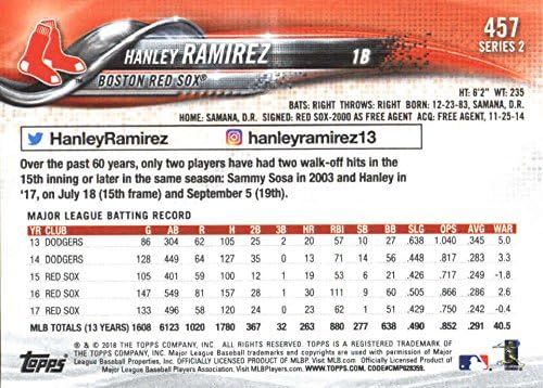 2018 Бейзболна картичка Topps Series 2457 Хенли Рамиреса Бостън Ред Сокс - GOTBASEBALLCARDS